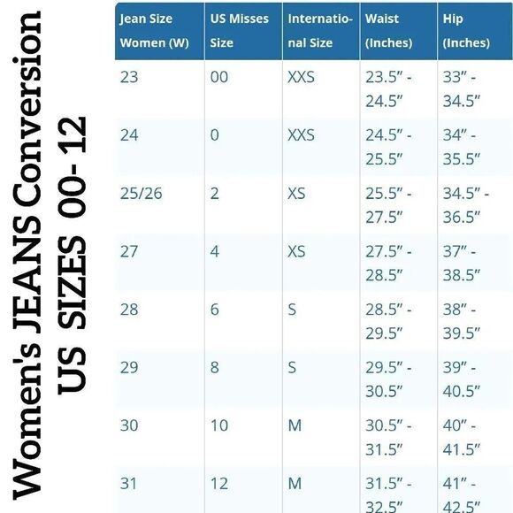 JEANS HELP GUIDE 👖🤔💭 🔴DO NOT BUY - Picture 3 of 9